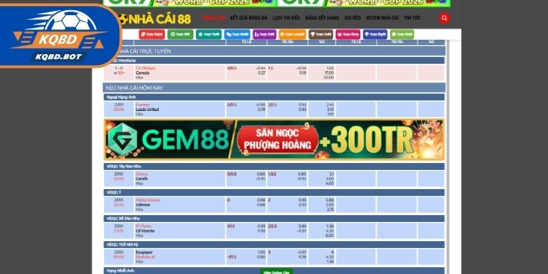 Đôi nét về website Kèo Nhà Cái 88